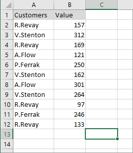 Data in Excel 2016