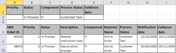 Criteria Result in Excel 2010