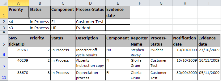 OR criteria result in Excel 2010