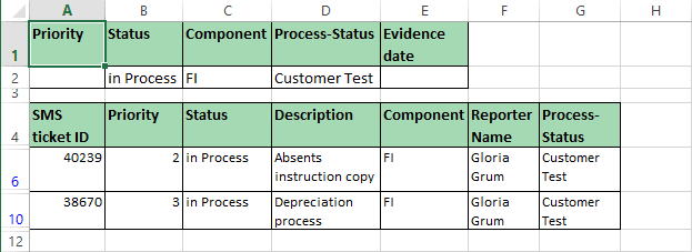 Criteria Result in Excel 2013
