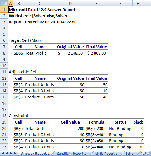 Results in Excel 2007