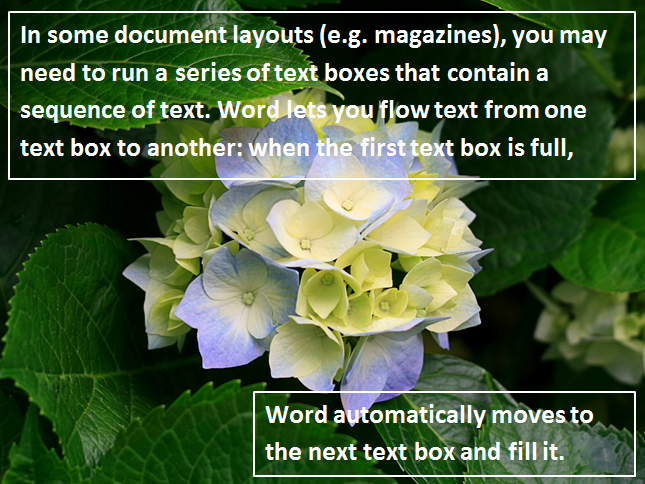 Text flow in Word 2010