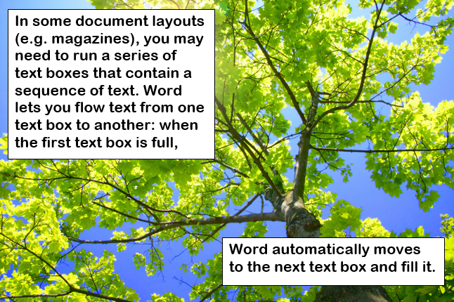 Text flow in Word 2013