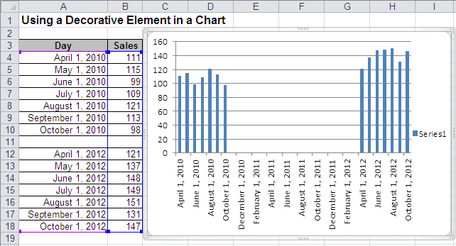 Column chart with gaps in Excel 2010