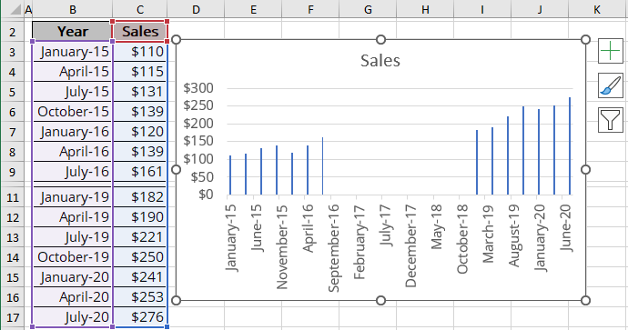 Column chart with gaps in Excel 365