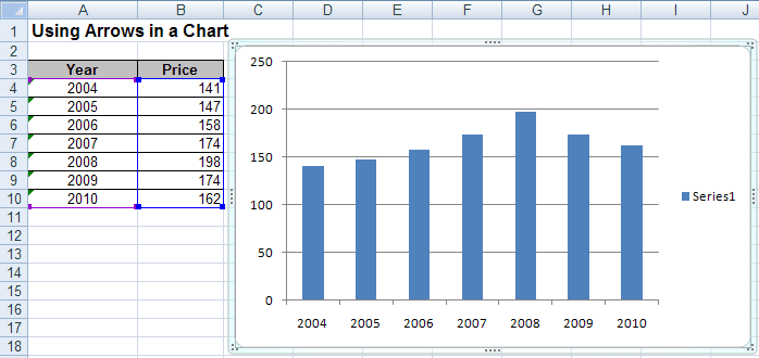 Column Chart in Excel 2007