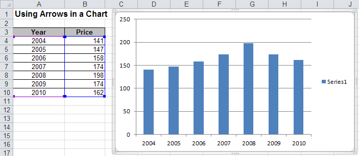 Column Chart in Excel 2010