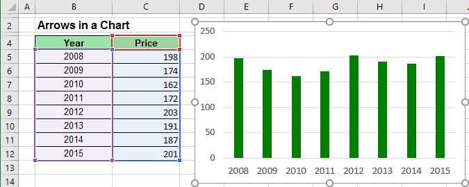 Column Chart in Excel 2016