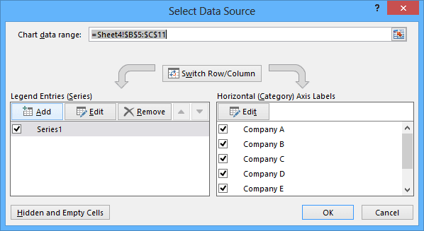 Add data series in Excel 2013