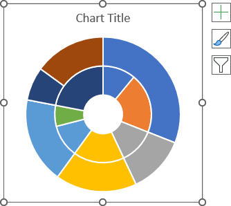 Formatted doughnut Chart in Excel 365