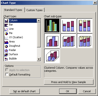 Chart Type in Word 2003
