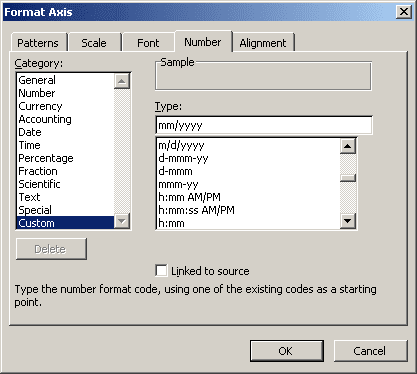 Format Code in Excel 2003