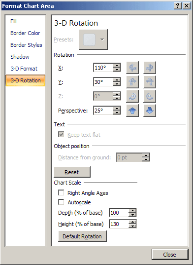 Format Chart Area in Excel 2007