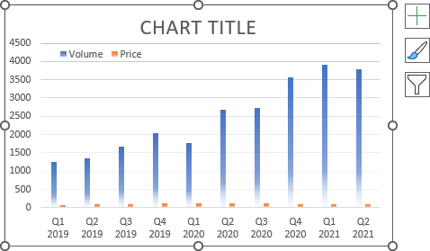 Simple column chart in Excel 365