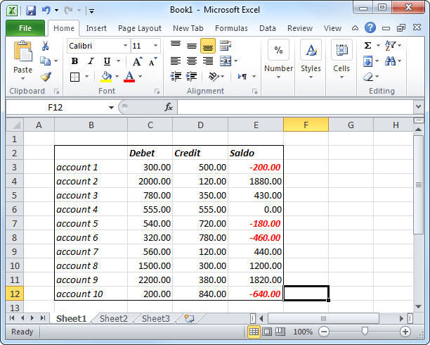 Example of Conditional Formatting Rule in Word 2010