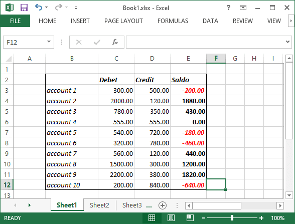 Example of Conditional Formatting Rule in Word 2013