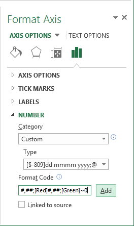 Format Axis in Excel 2013