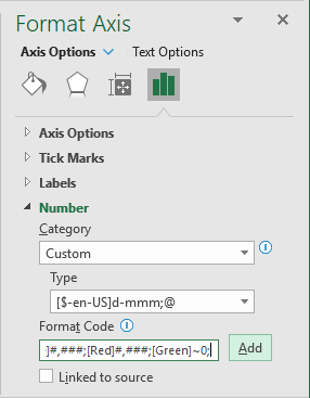 Format Axis in Excel 365