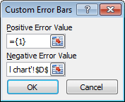 Custom Error Bars