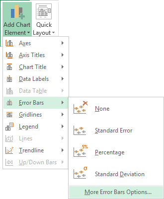 More Error Bars Options in Excel 2013