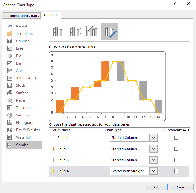 Custom Combination Excel 2016