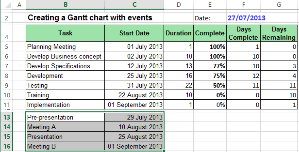 Data Chart in Excel 2013
