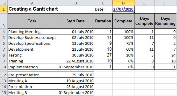 Data Chart in Excel 2010