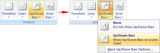 Up/Down Bars in Excel 2007
