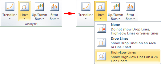 Lines in Excel 2010
