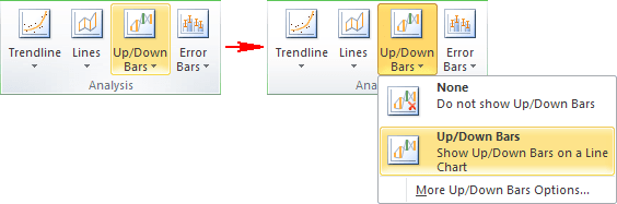 Up/Down Bars in Excel 2010