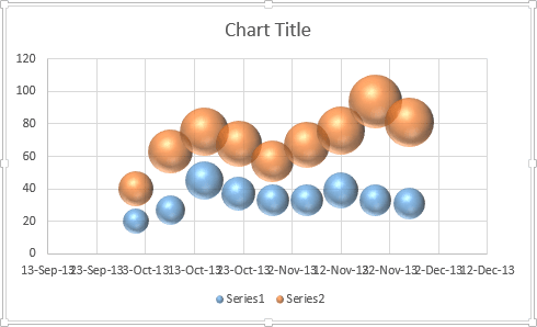 Bubble chart in Word 2013