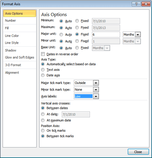 Axis options in Excel 2010
