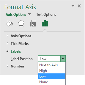 Axis options in Excel 2016