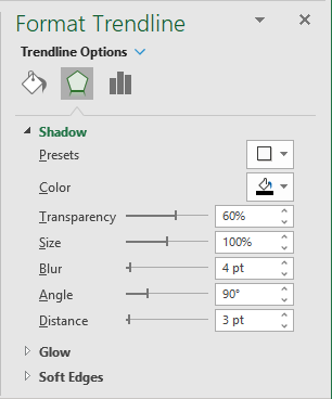 Effects for Trendline in Excel 365