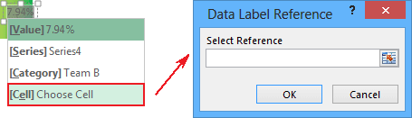 Choose cell for Label in Excel 2013