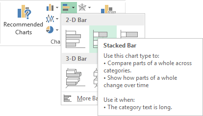 Stacked Column Charts in Excel 2013