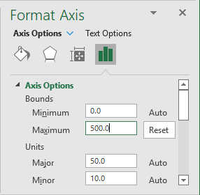 Secondary vertical axis in Excel 365