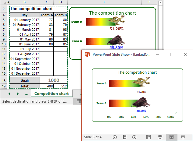 Excel chart in PowerPoint 2016