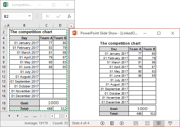 Excel table in PowerPoint 2016