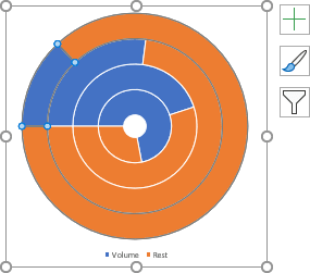 Doughnut Hole Size in chart PowerPoint 365