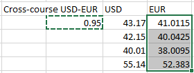 Result: Convert data from one currency to another in Excel 365