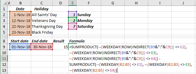 Long Formula to calculate the number of work days for a four-day workweek in Excel 2016