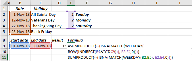 Formula to calculate the number of work days for a four-day workweek in Excel 2016