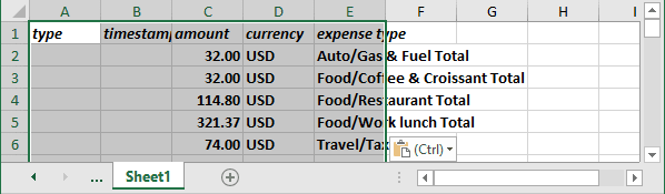 Pasted subtotals in Excel 2016