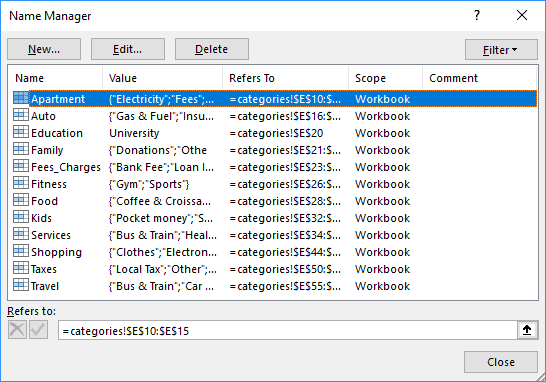 Example of named ranges in Excel 2016