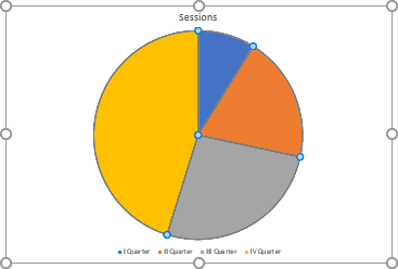 Simple pie chart in PowerPoint 365