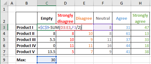 Additional data 2 in Excel 2016