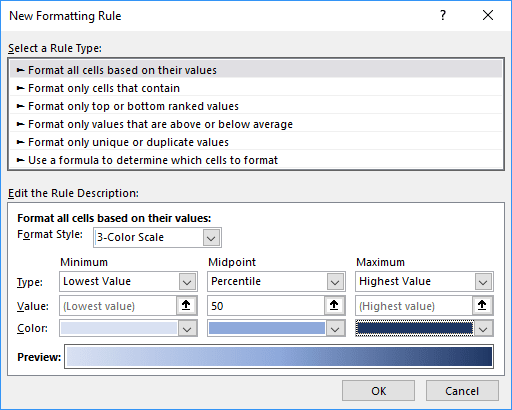 New Formatting Rule dialog box in Excel 2016