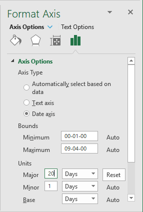 Format Axis pane in Excel 2016