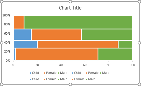 The Mosaic plot with separators in Excel 2016